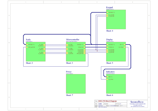 DRO-350 Block Diagram